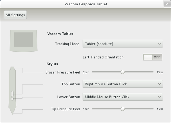 the wacom tablet configuration screen