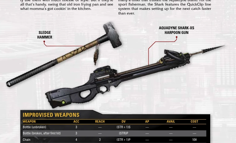 Shadowrun Run and Gun