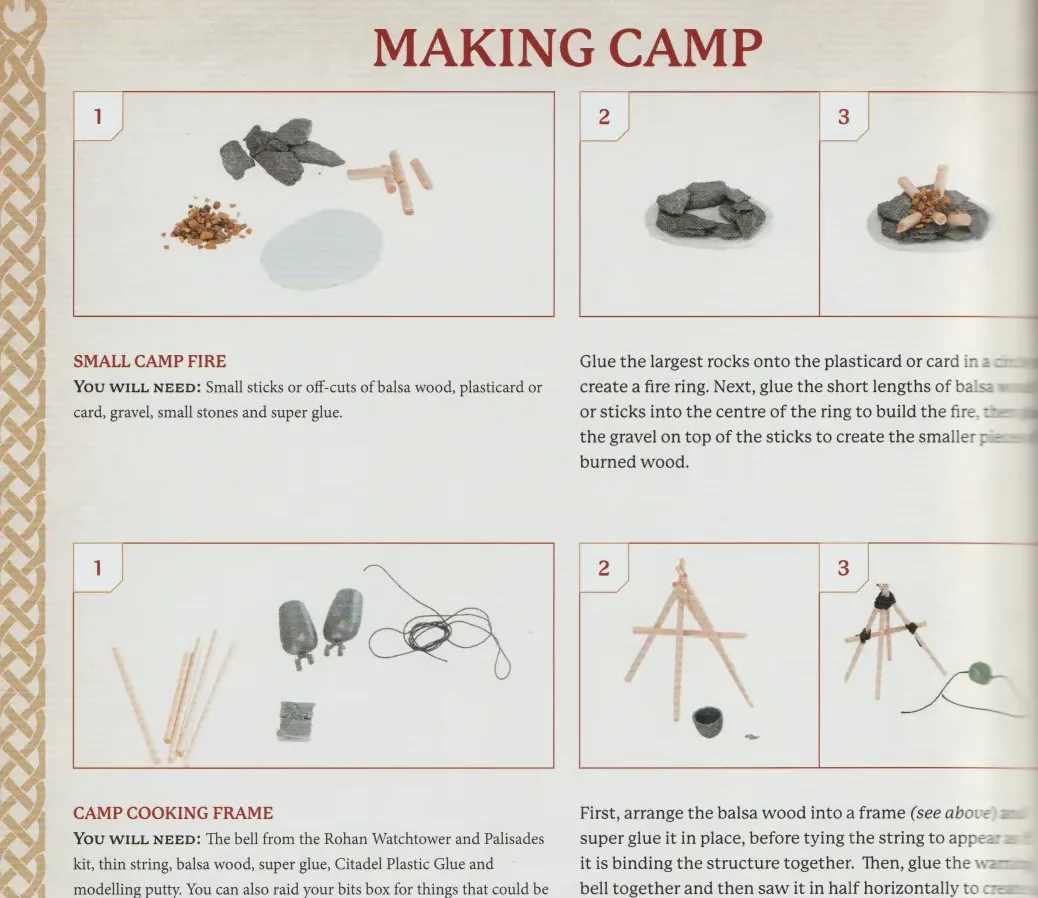 Building instructions for the tricky bits.